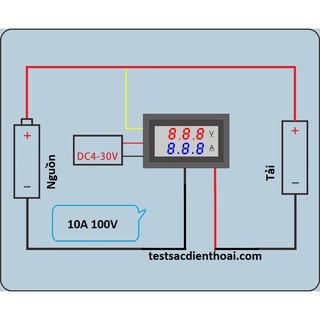 Đồng hồ LED đo dòng và áp DC 10A 100V