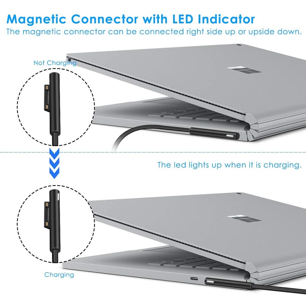 Bộ Sạc 36 / 44 / 65W Cho Bề Mặt Sách Microsoft Surface Pro 8 Pro 3 / 4 / 5 / 6