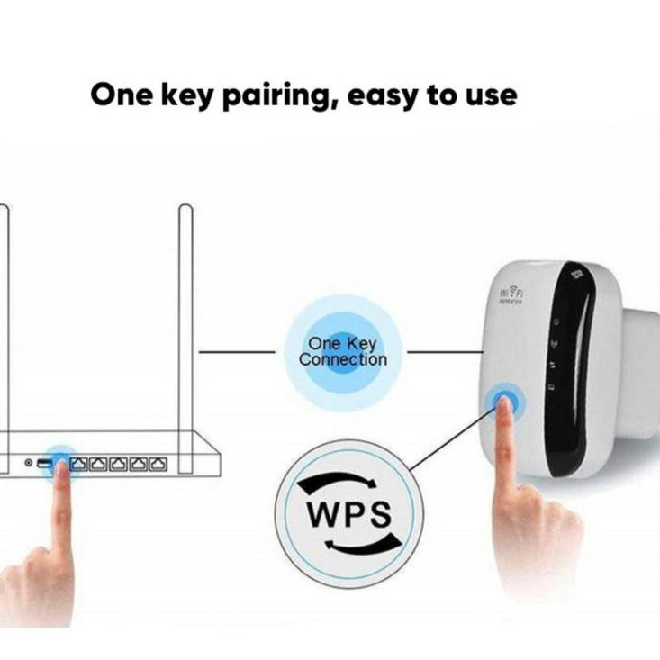 Thiết Bị Phát Wifi 300mb / s 802.11N / B / G | BigBuy360 - bigbuy360.vn