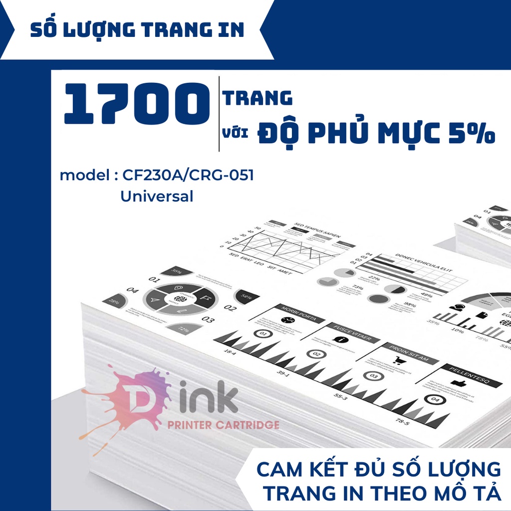 Hộp mực máy in 30A  TDink - Dùng cho máy in laser HP LaserJet Pro M203DN / M203DW / M227SDN ...
