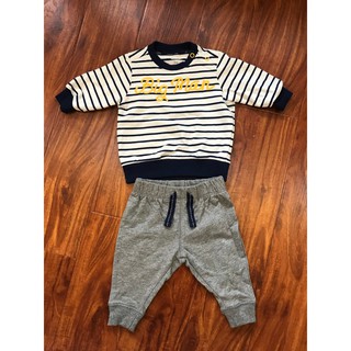Bộ Carter bé trai dư xịn (1 ri)