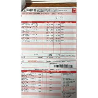 [Hồ Chí Minh] [Thanh Lý] Áo thun cotton SUPIMA UNIQLO