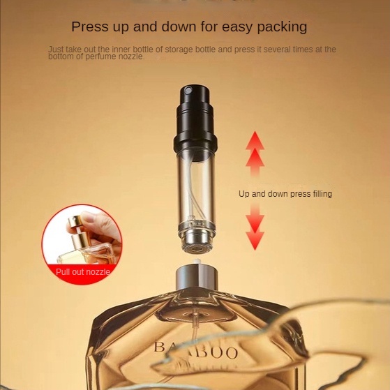 Nước Hoa Đóng Chai Phụ Loại Rót Đáy Đã Được Cấp Bằng Sáng Chế Chai Xịt Đóng Gói Phụ Nước Hoa Không Rò Rỉ Nước Hoa Chai Nước Hoa Xách Tay Và Di Động Lon Chiết Rót Phụ 5ml9ml