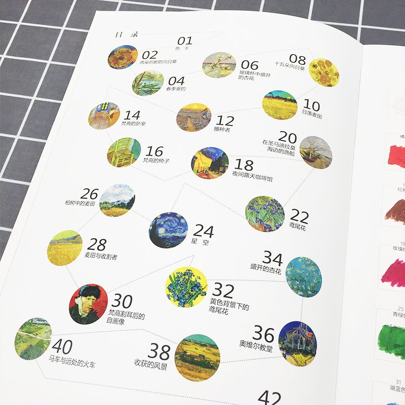 |ORDER| ALBUM ẢNH TÔ MÀU SÁP DẦU   "HELLO VAN GOGH"