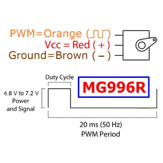 Servo mg996 bánh răng kim loại