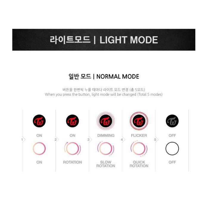 TWICE Official Lightstick Ver 2 Candybongz ver 2