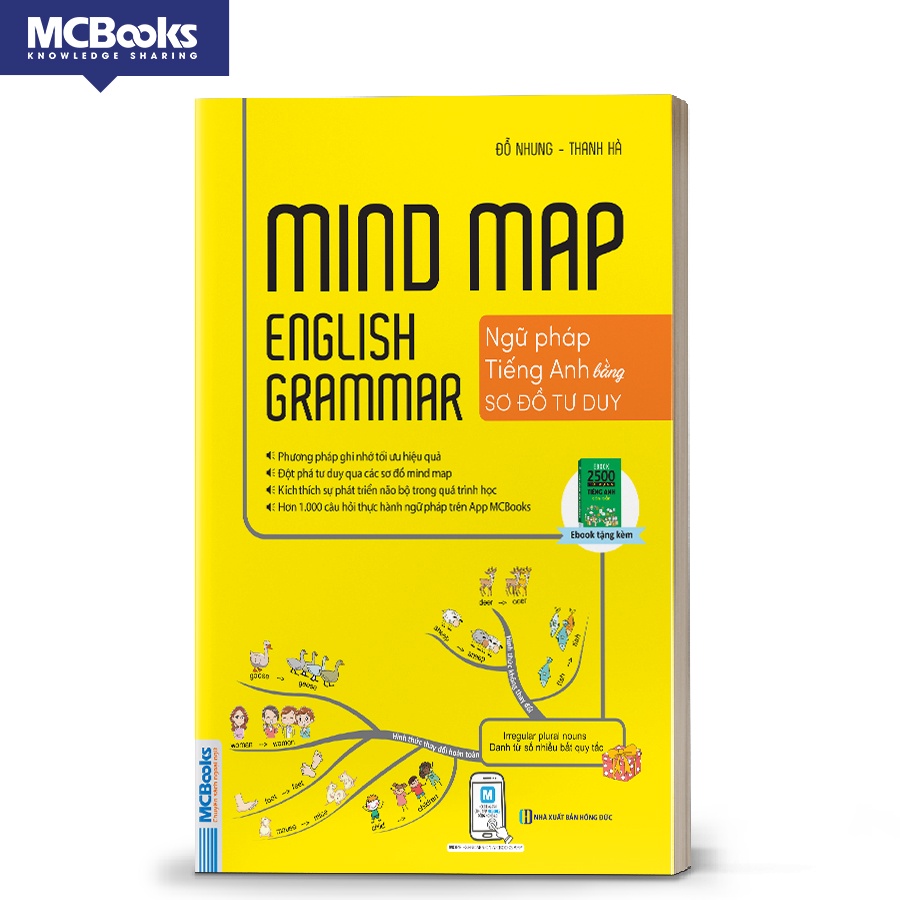 Sách Mindmap English Grammar - Ngữ pháp tiếng Anh bằng sơ đồ tư duy
