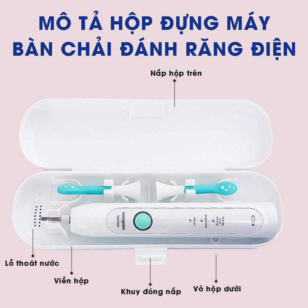 Hộp đựng bàn chải máy đánh răng điện, đầu thay Oral B, Xiaomi, Philips, du lịch bỏ túi Minh House