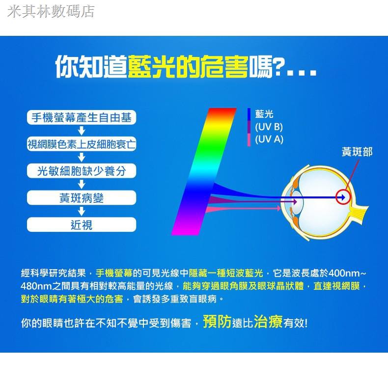 Ốp Điện Thoại Mặt Kính Chống Ánh Sáng Xanh Cho Huawei P30 P20 Pro Nova 5t 4e 3 3i 3e 2i Y9 2019