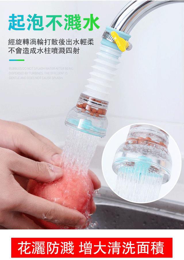 Đầu Lọc Gắn Vòi Nước Tiết Kiệm Nước Tiện Dụng Cho Gia Đình | BigBuy360 - bigbuy360.vn