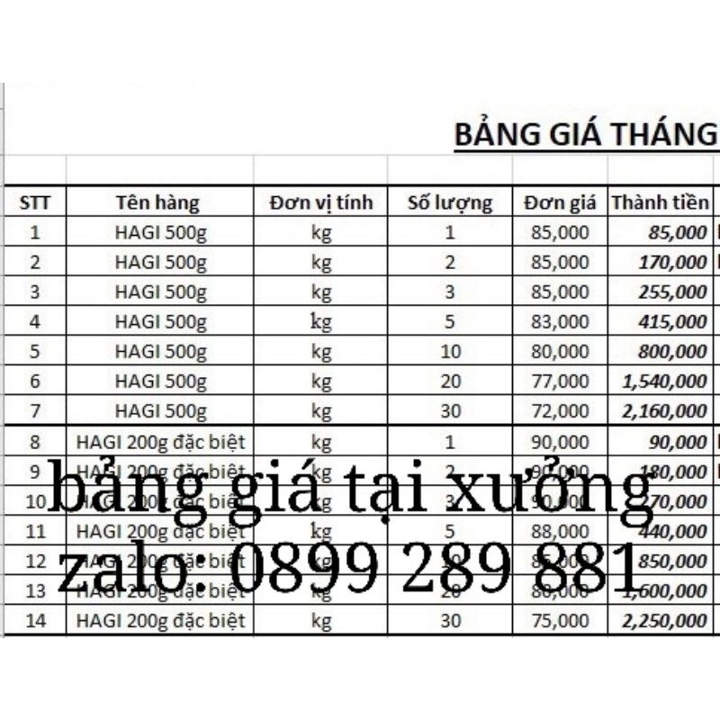 [FreeShip] Váng đậu khô, tàu hỹ ky, phù trúc, hàng luôn có sẵn | BigBuy360 - bigbuy360.vn