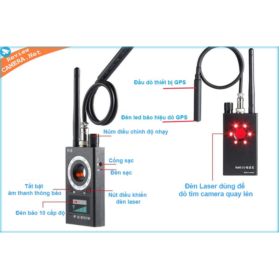 Máy dò K18 cao cấp - Thiết bị phát hiện theo dõi K18 RF Detector