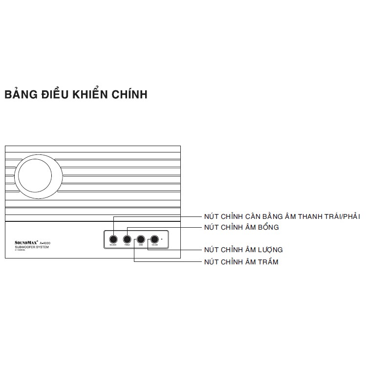 Loa Máy tính Soundmax A4000( hàng chính hãng)