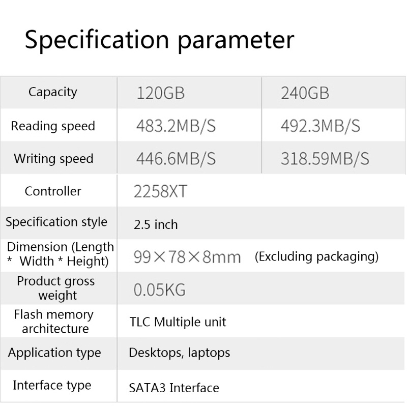 Ổ cứng SSD tốc độ cao 2.5inch 120GB 240GB cho Notebook Laptop | BigBuy360 - bigbuy360.vn