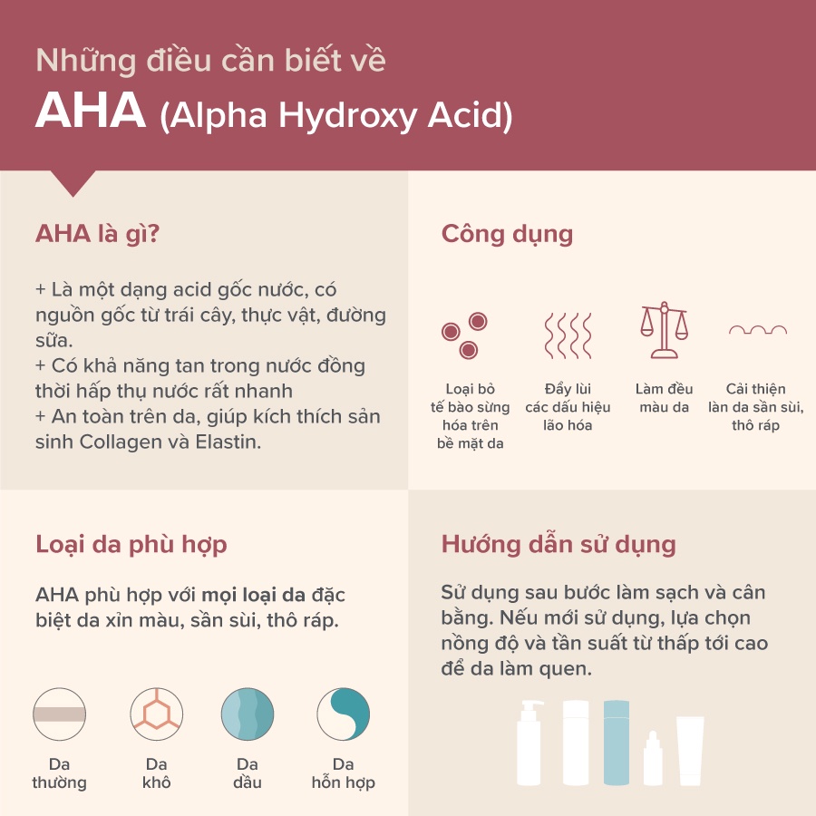 [PAULA'S CHOICE] AHA Dành Cho Da Khô Giúp Làm Sáng Da Và Mờ Thâm Dịu Nhẹ Skin Perfecting 8% AHA Lotion 100ml (Mã 2060)