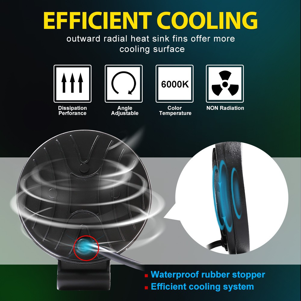 UNI-SHINE Đèn LED ô tô 3 inch Đèn chiếu sáng LED 12V / 24V Đèn pha đèn pha bổ sung đèn chiếu sáng offroad Đèn sương mù xe máy SUV