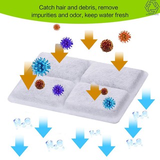 Set 3 Bộ Lọc Nước Cho Thú Cưng
