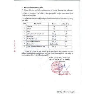 Muối ớt tôm Tây ninh