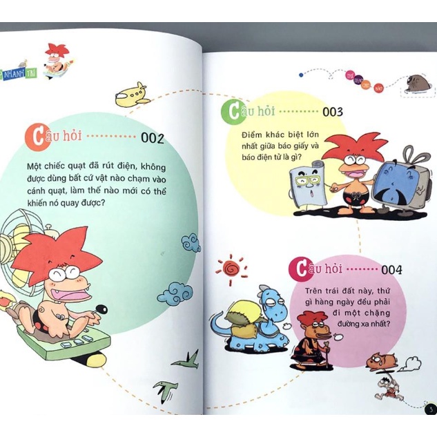 Sách Thiếu Nhi - Hỏi Đáp Nhanh Trí - Thể Thao Cho Não