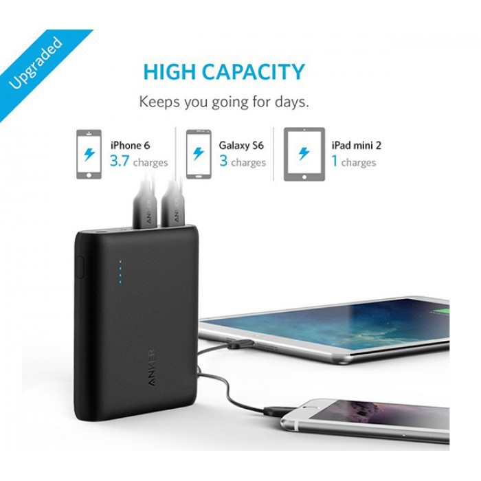 [ hot sale ] [ AnkerVN ] Pin sạc dự phòng ANKER PowerCore 10400mAh- Sạc dự phòng Anker A1214 - Hàng chính hãng - Bảo hàn