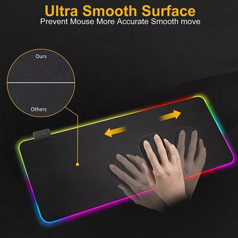 Lót chuột Rasure Gaming RGB MousePad, chống nước cực đẹp, 14 Backlighting USB Powered Plug and Play for Games Office