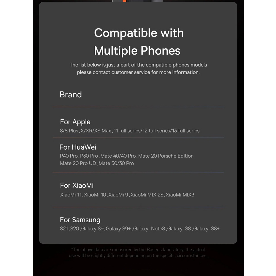 Đế Sạc Nhanh Điện Thoại Không Dây Trên Ô TÔ Baseus Sạc Nhanh QI 15W Tương Thích Iphone SamSung HuaWei XiaoMi