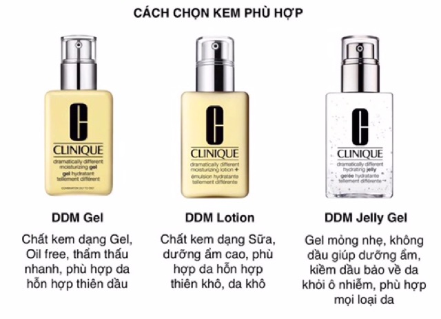 Gel dưỡng ẩm Clinique Dramatically Different Moisturizing Gel 125ml