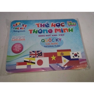 Thẻ học thông minh bibo theo chủ đề