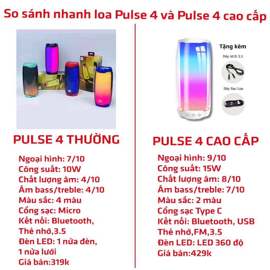 Loa bluetooth Pulse 4 công suất 15W nghe nhạc bluetooth xách tay, cao cấp, chống nước - BINTECH