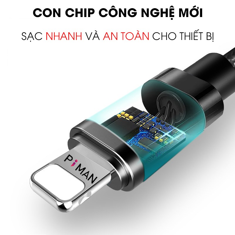 Dây Cáp Sạc Nhanh Piman Samsung Đầu Lightning Type C Micro Hỗ Trợ Tất Cả Dòng Điện Thoại DCS01