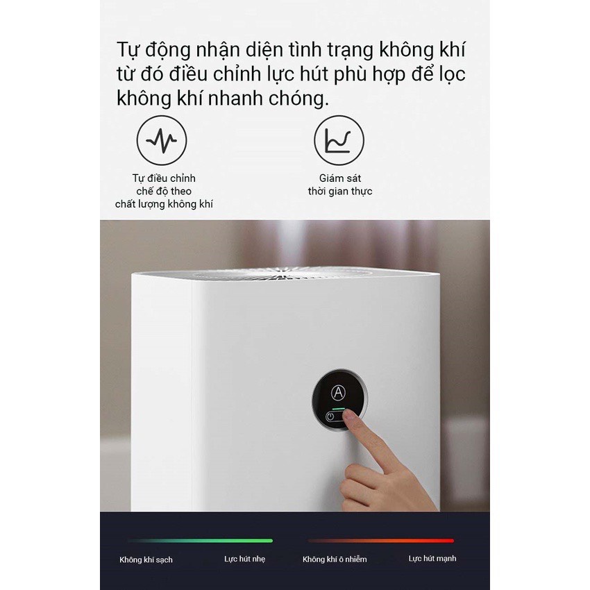 [Mã ELHA22 giảm 5% đơn 300K] Máy lọc không khí Xiaomi Air Purifier 4 Chính hãng, new model