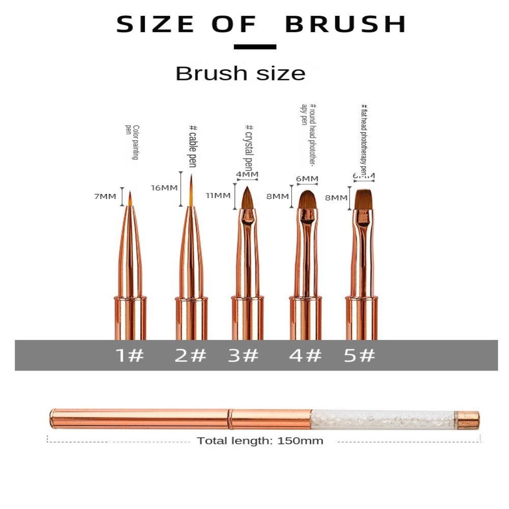 DIACHAVN Bộ 5 Cọ Vẽ Trang Trí Móng Tay Chuyên Nghiệp