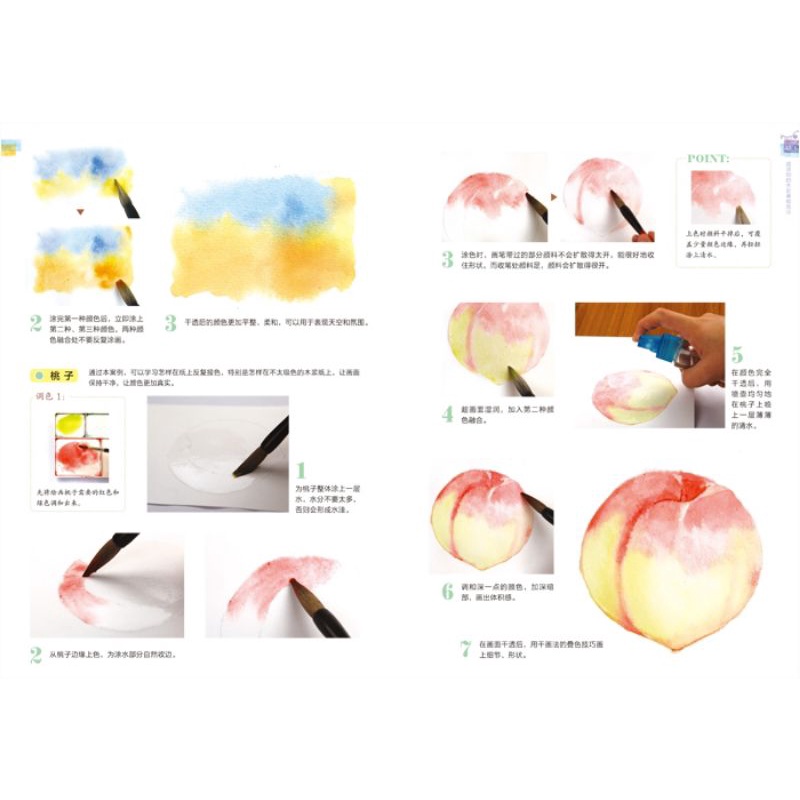 Dạy vẽ màu nước nhập môn từ kĩ năng cơ bản đến nâng cao