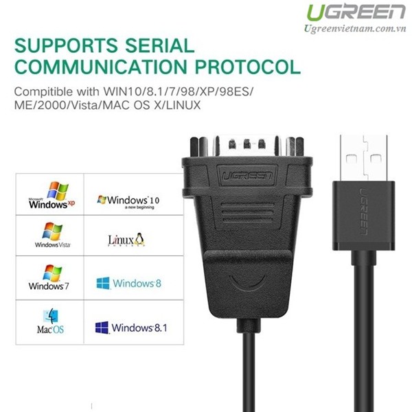 Cổng USB 2.0 to 4 cổng RS232 chính hãng Ugreen 30770