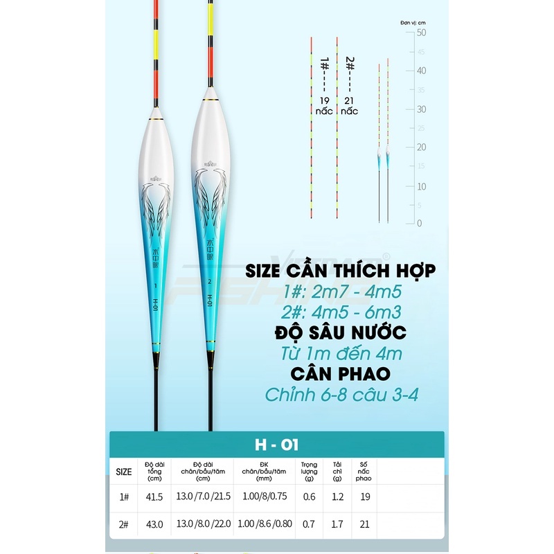 Phao câu Nano Handing 2021