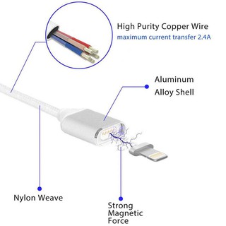 Cáp Sạc Nam Châm Dạng Dây Bện Cho Iphone Android