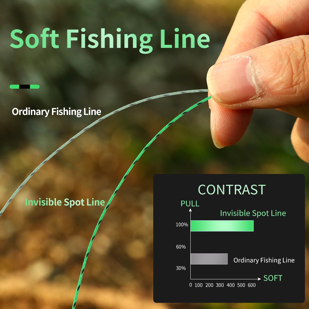 Bingolife Con Nhện Bionic Điểm Vô Hình Dây Bện x4 x8 Dây Câu PE Luya Dòng Chính Dyneema 100 Triệu