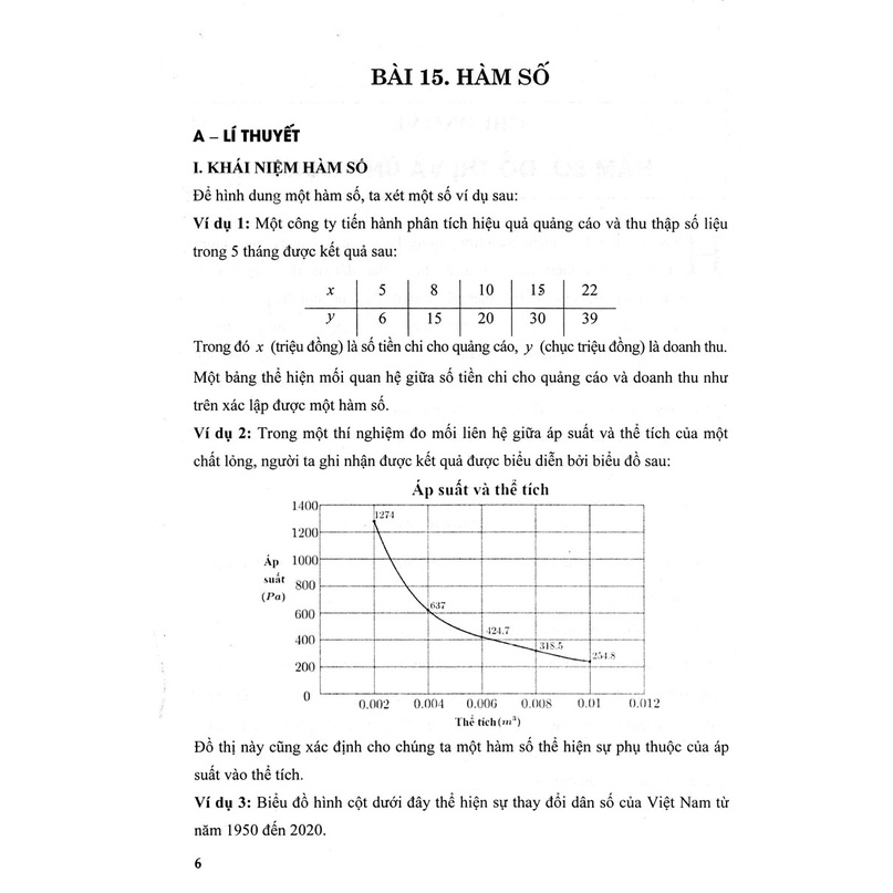 Sách Khám Phá Toán 10 Để Học Giỏi Tập 2 (Dùng Kèm SGK Kết Nối)