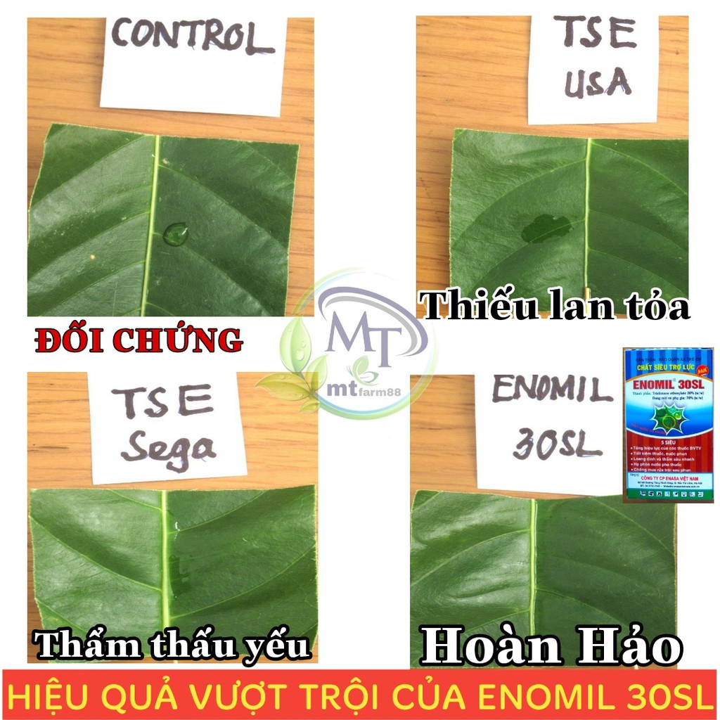 Thuốc Đặc Trị Côn Trùng Gây Hại BAKARI 430WP - 10gr - Nhanh Và Mạnh Với 3 Hoạt Chất - Sâu - Rệp - Rầy - Nhện - Bọ Xít