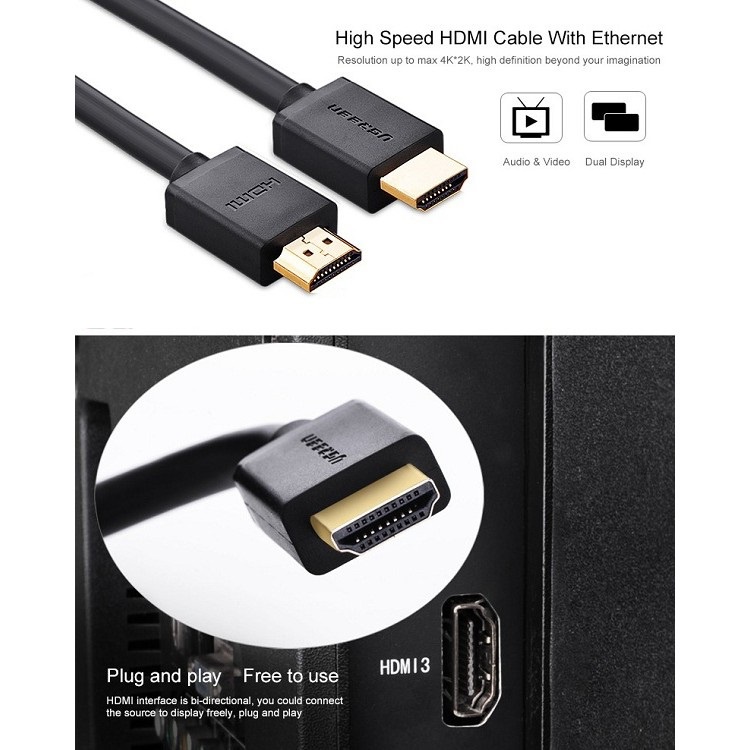 Cáp HDMI dài 1,5m cao cấp hỗ trợ Ethernet 4Kx2K chính hãng Ugreen 60820