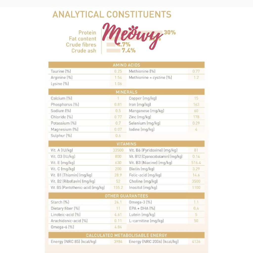 Hạt Royal Canin Persian Adult cho mèo Ba Tư lông dài trưởng thành