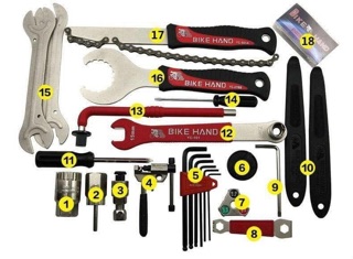 Bộ dụng cụ bảo dưỡng xe đạp BikeHand
