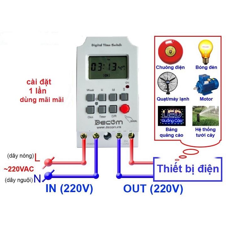 Timer Hẹn Giờ Điện Tử, Công Tắc Hẹn Giờ Bật Tắt Thiết Bị 28 Lần/Ngày DECOM