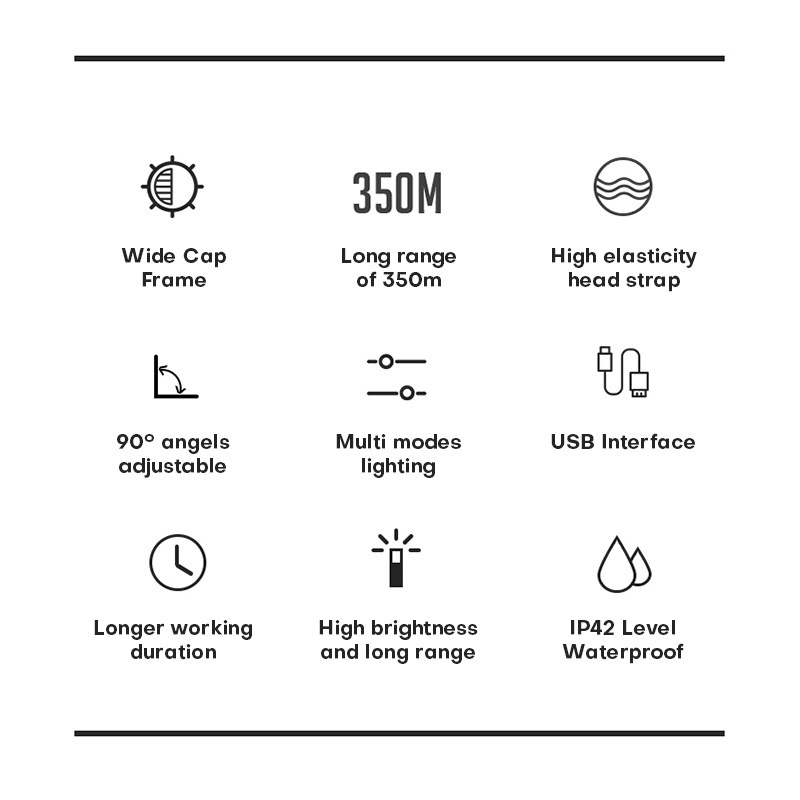 Đèn pin đeo đầu SUPERFIRE HL52 siêu sáng tiện lợi