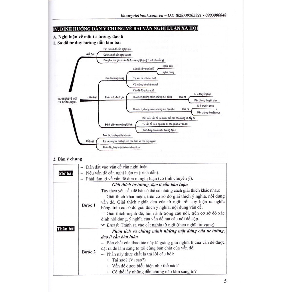 Sách - Bồi Dưỡng Học Sinh Giỏi Qua Các Kỳ Thi Chuyên Đề Nghị Luận Xã Hội Theo Hướng Mở