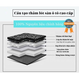 Thảm sàn 6D madaz CX5 2012 đến 2017