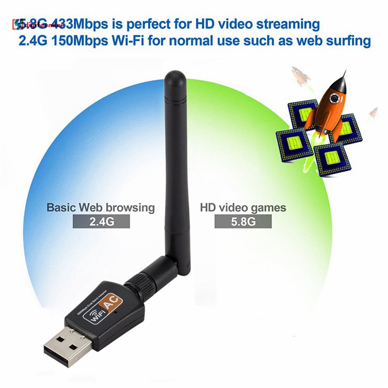 Bộ Điều Hợp Mạng Lan Không Dây 2.4/5ghz Usb Băng Tần Kép 600 Mbps
