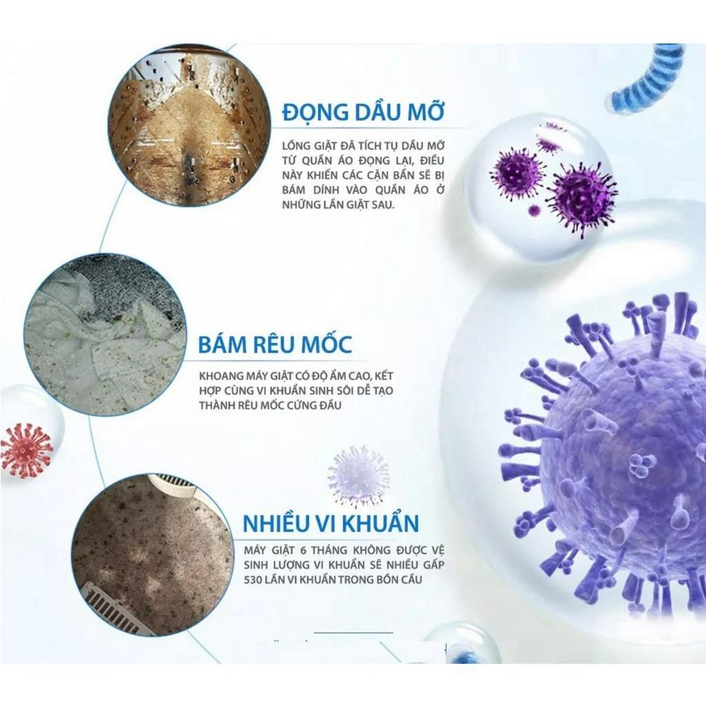 Bột Tẩy Vệ Sinh Lồng Máy Giặt Siêu  Sạch- Tẩy Sạch Cặn Bẩn Lâu Ngày Nhanh Chóng