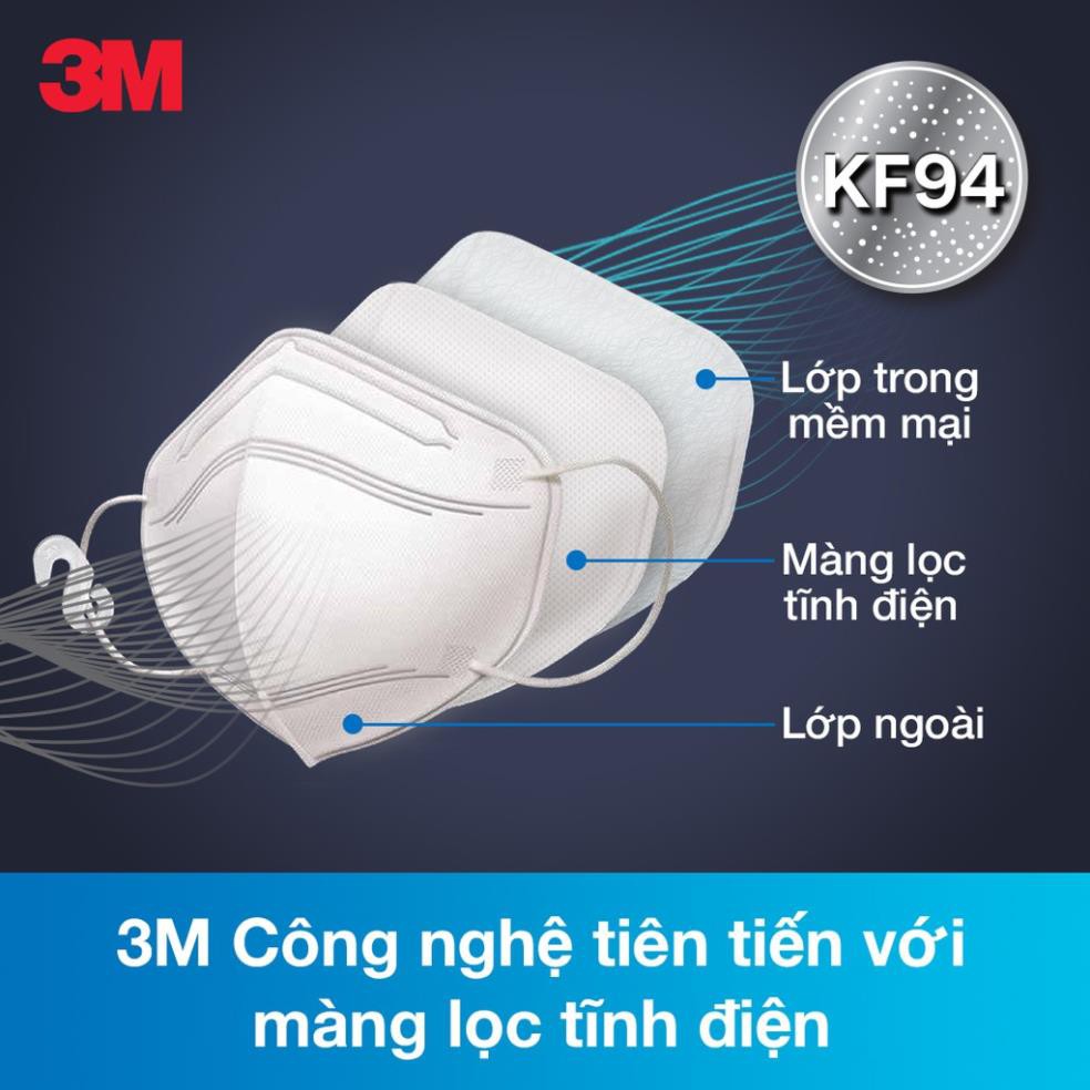 Khẩu Trang 3M 9013 đạt chuẩn KF94, Kháng khuẩn và Ngăn ngừa bụi mịn PM2.5 Màu Trắng, thiết kế không đau tai- Modife Shop