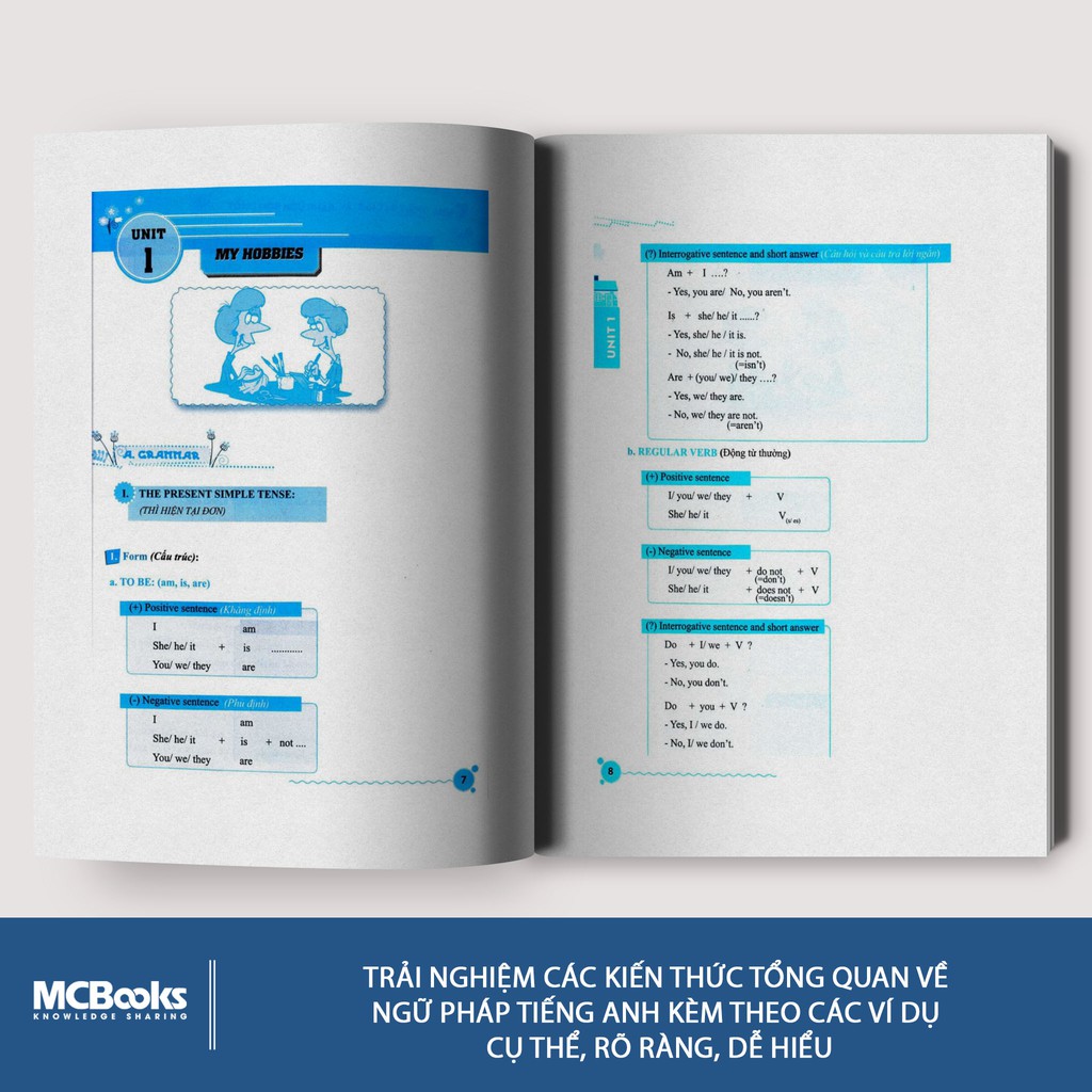 Sách - Tổng hợp ngữ pháp và bài tập tiếng anh lớp 7 (2 màu) | BigBuy360 - bigbuy360.vn